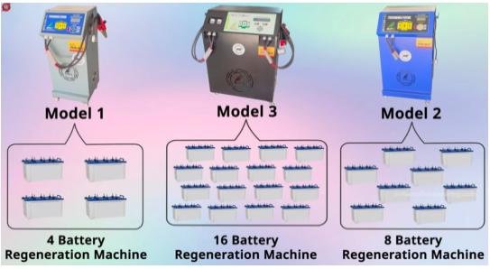 Battery Regeneration Machine Price Battery Regeneration Machine Price